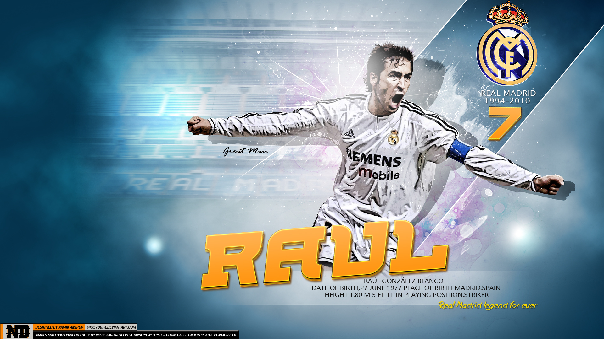 Sports Raúl González Blanco HD Wallpaper | Background Image