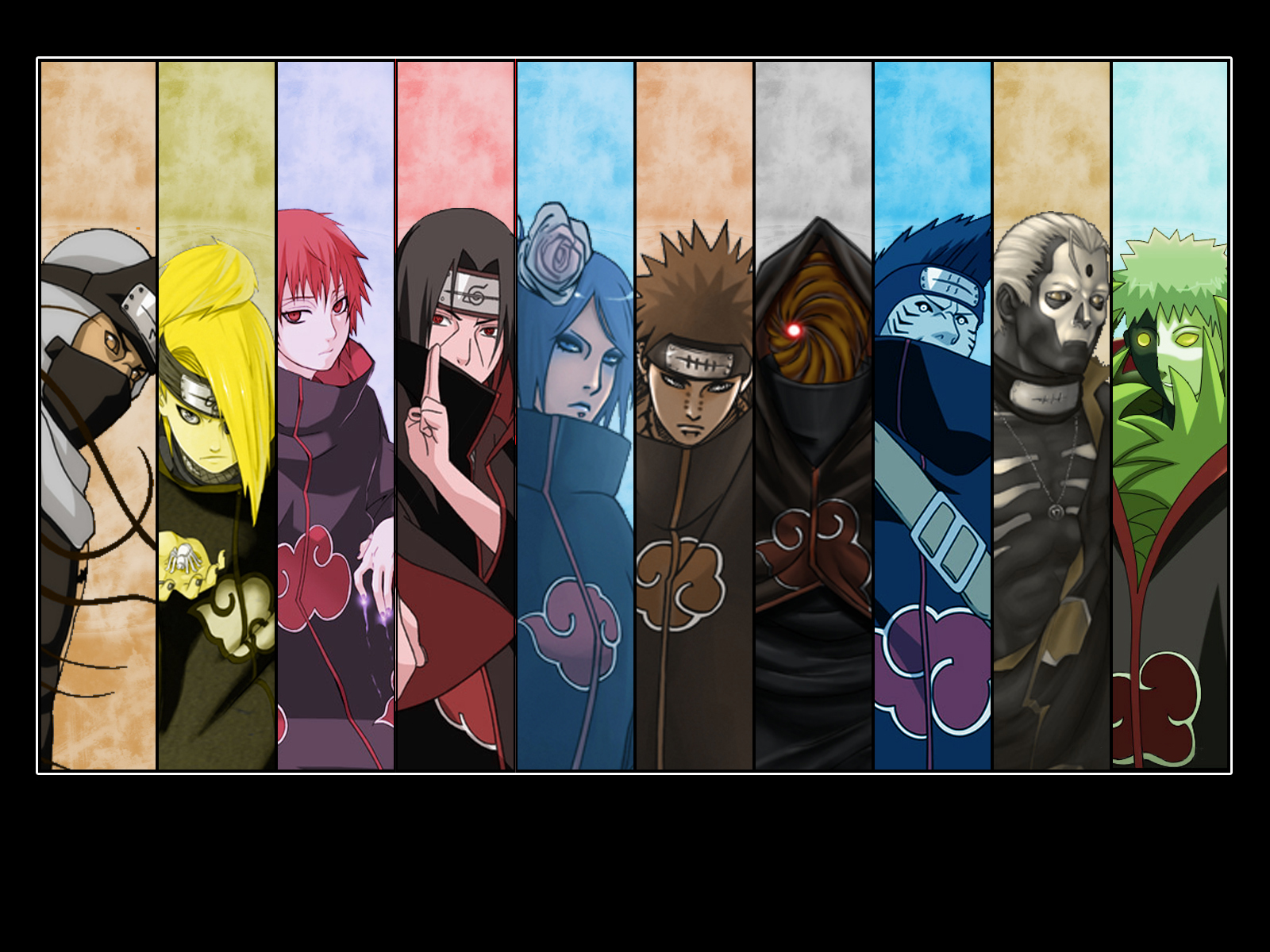 Ranking The Akatsuki From Weakest To Strongest (The Right Way