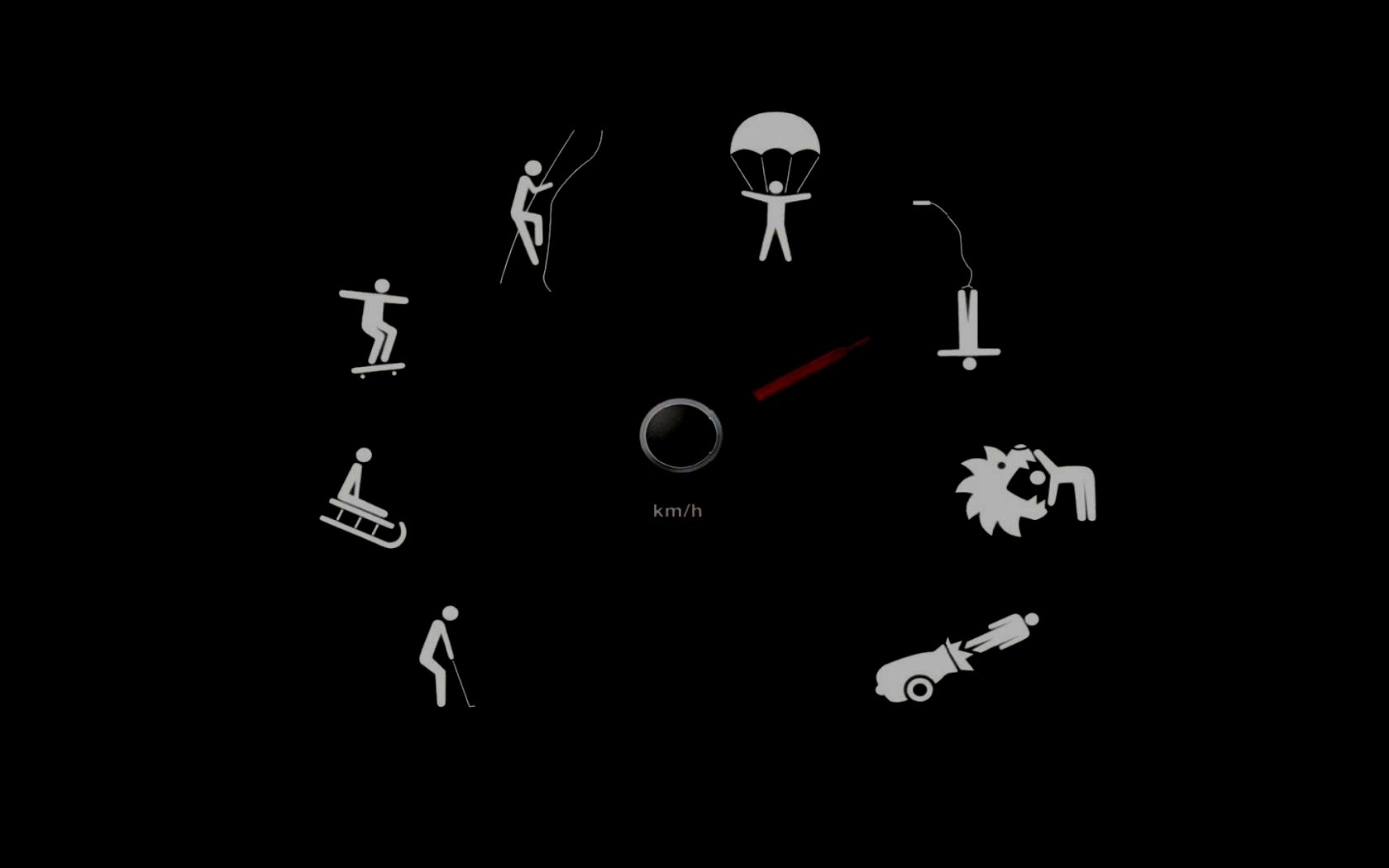 Funny speedometer HD PC desktop wallpaper and background: black gauge with a red needle and white stick-figure icons (parachute, skier, car, saw, etc.) arranged in a circular dial.