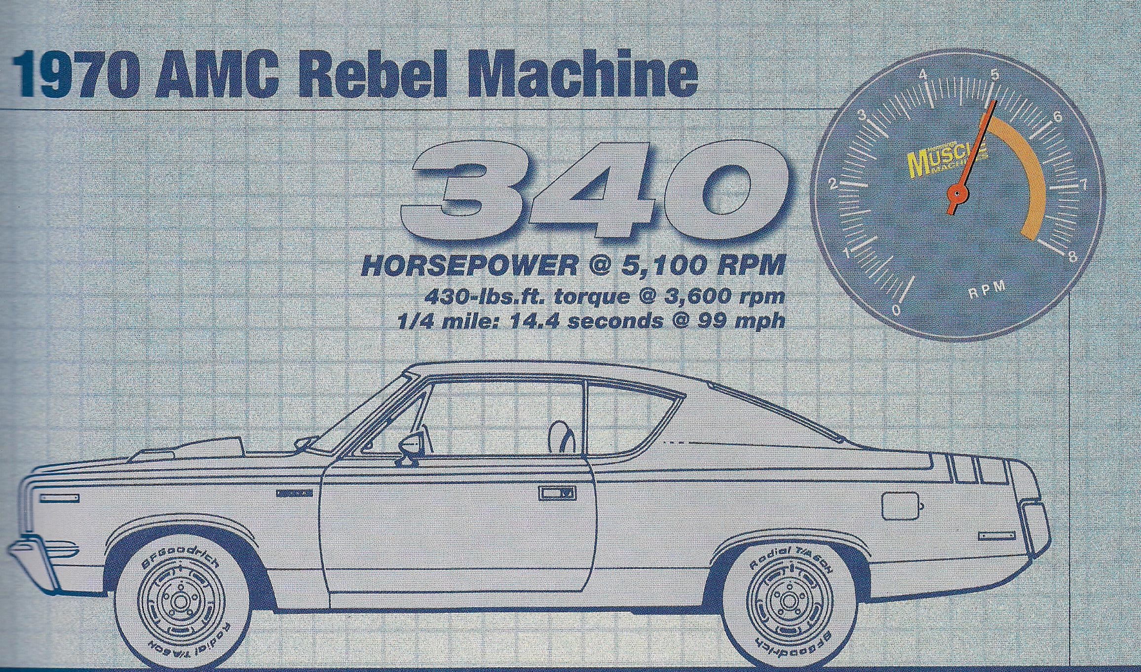 Vehicles AMC Rebel HD Wallpaper | Background Image