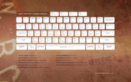 HD desktop wallpaper showcasing a keyboard with Adobe Photoshop keyboard shortcuts, designed for graphic design enthusiasts, blending technology with practical tools for creativity.