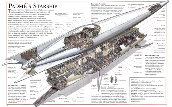 A detailed cutaway illustration of Padmé's starship from Star Wars, showcasing its internal design and components, set against a Sci-Fi backdrop in 4K Ultra HD resolution.