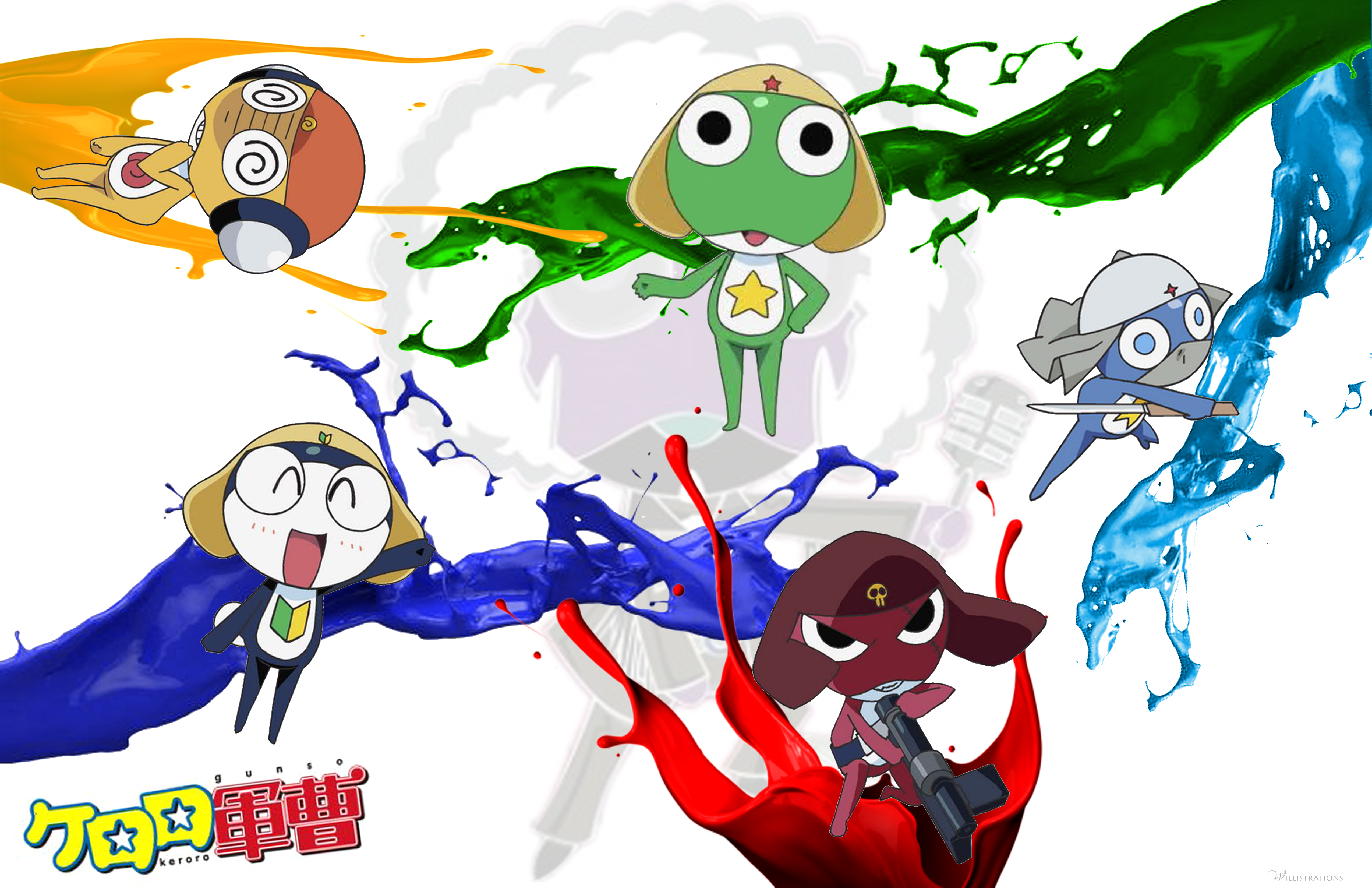 Anime Sgt. Frog HD Wallpaper | Background Image