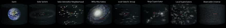 HD sci-fi desktop wallpaper featuring an intricate image of the Milky Way Galaxy and the Local Galactic Group, showcasing celestial structures and galaxies within our solar system.