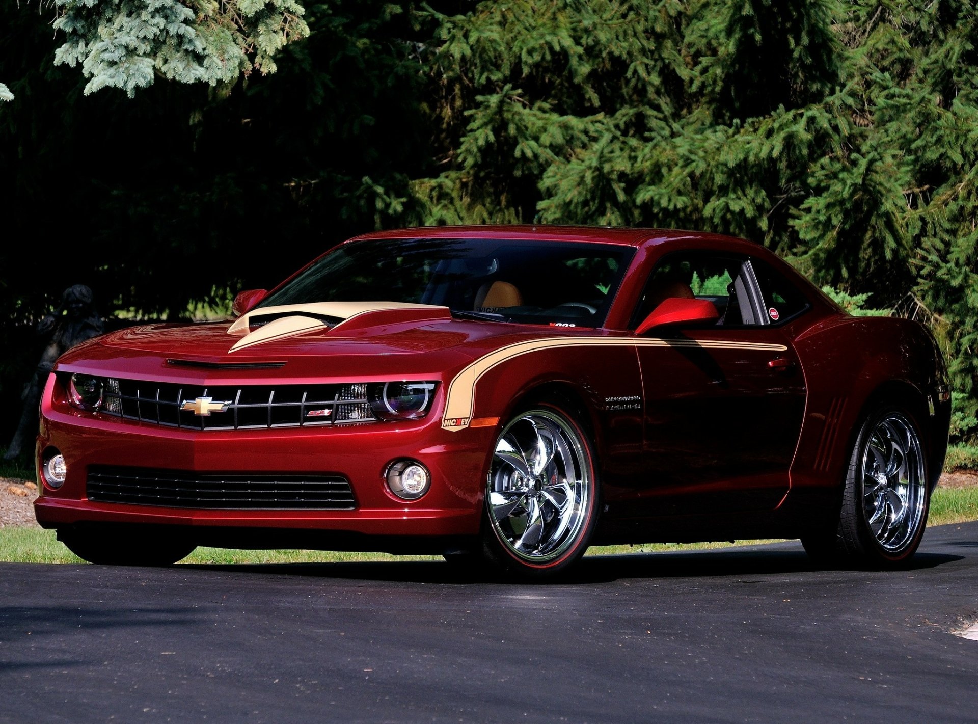 HD PC desktop wallpaper featuring a red Chevrolet Camaro parked outdoors with lush green trees in the background.