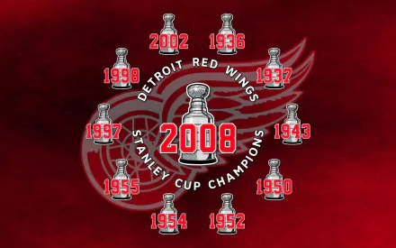 HD desktop wallpaper featuring the Detroit Red Wings logo with Stanley Cup championship years prominently displayed against a deep red background.