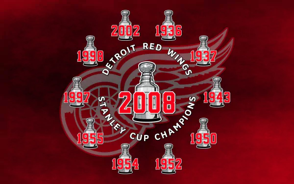 HD desktop wallpaper featuring the Detroit Red Wings logo with Stanley Cup championship years prominently displayed against a deep red background.