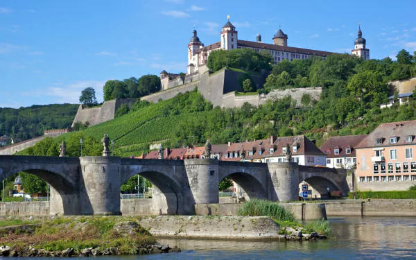 HD PC desktop wallpaper: man-made Marienberg Fortress perched on a green hill above the Old Main Bridge and riverside town, reflections in the river beneath a clear blue sky.