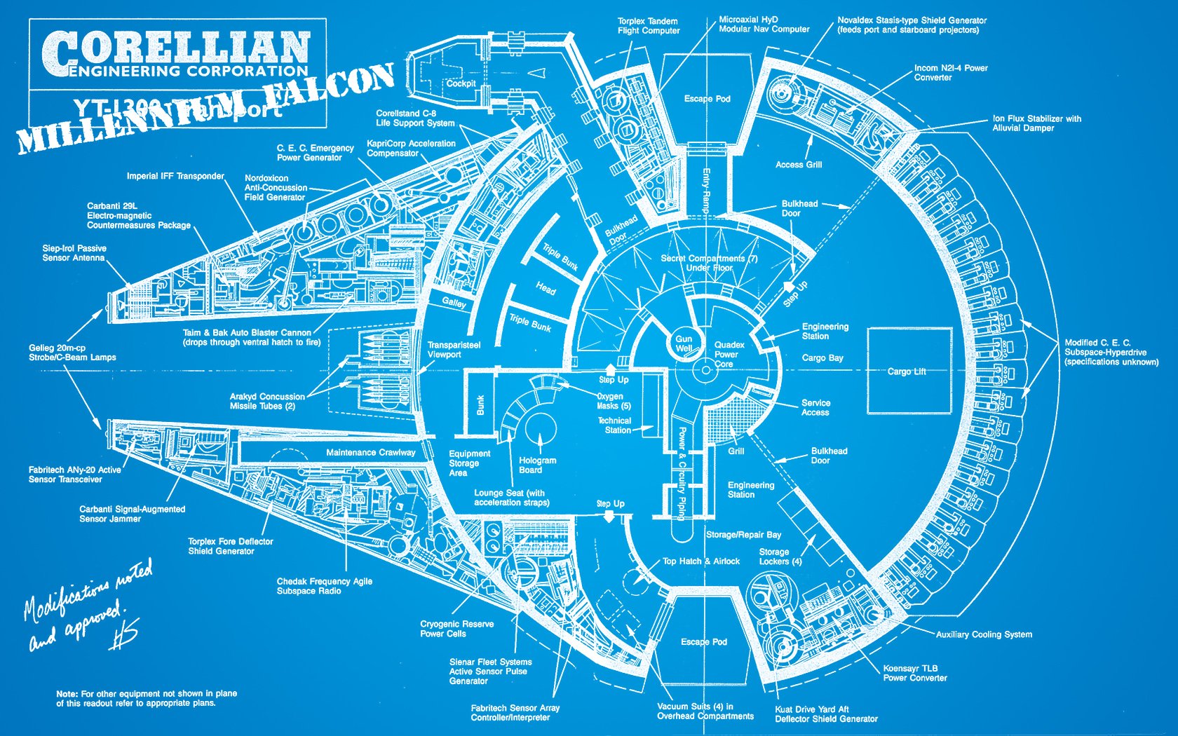 Millennium falcon чертежи