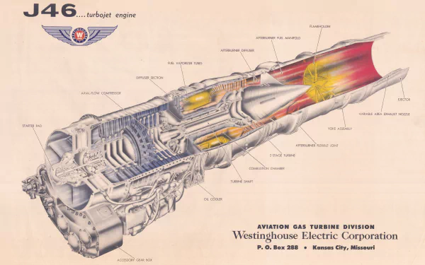 man made engine HD Desktop Wallpaper | Background Image