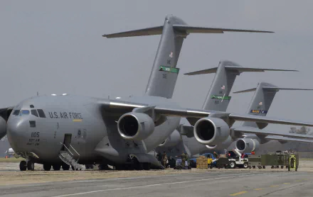 military Boeing C-17 Globemaster III HD Desktop Wallpaper | Background Image
