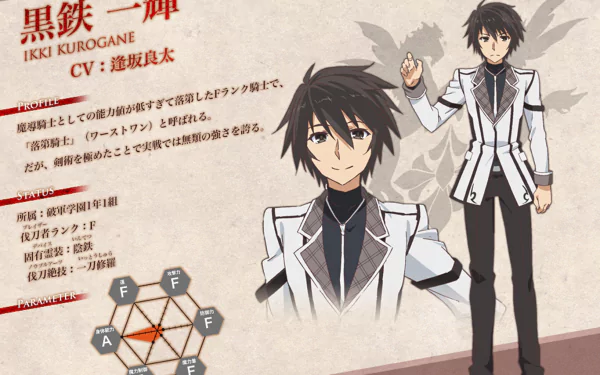 HD PC desktop wallpaper featuring Ikki Kurogane from the anime Chivalry of a Failed Knight, showcasing character details and his signature white uniform.