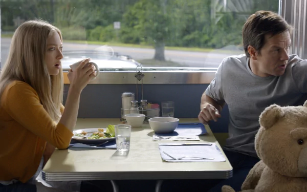 Ted (Movie Character) Mark Wahlberg Amanda Seyfried movie Ted 2 HD Desktop Wallpaper | Background Image