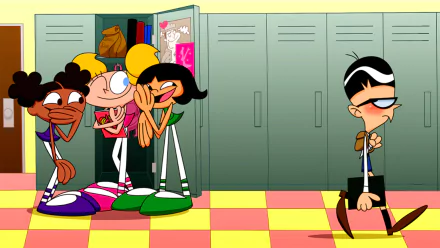 TV Show Dexter's Laboratory HD Desktop Wallpaper | Background Image
