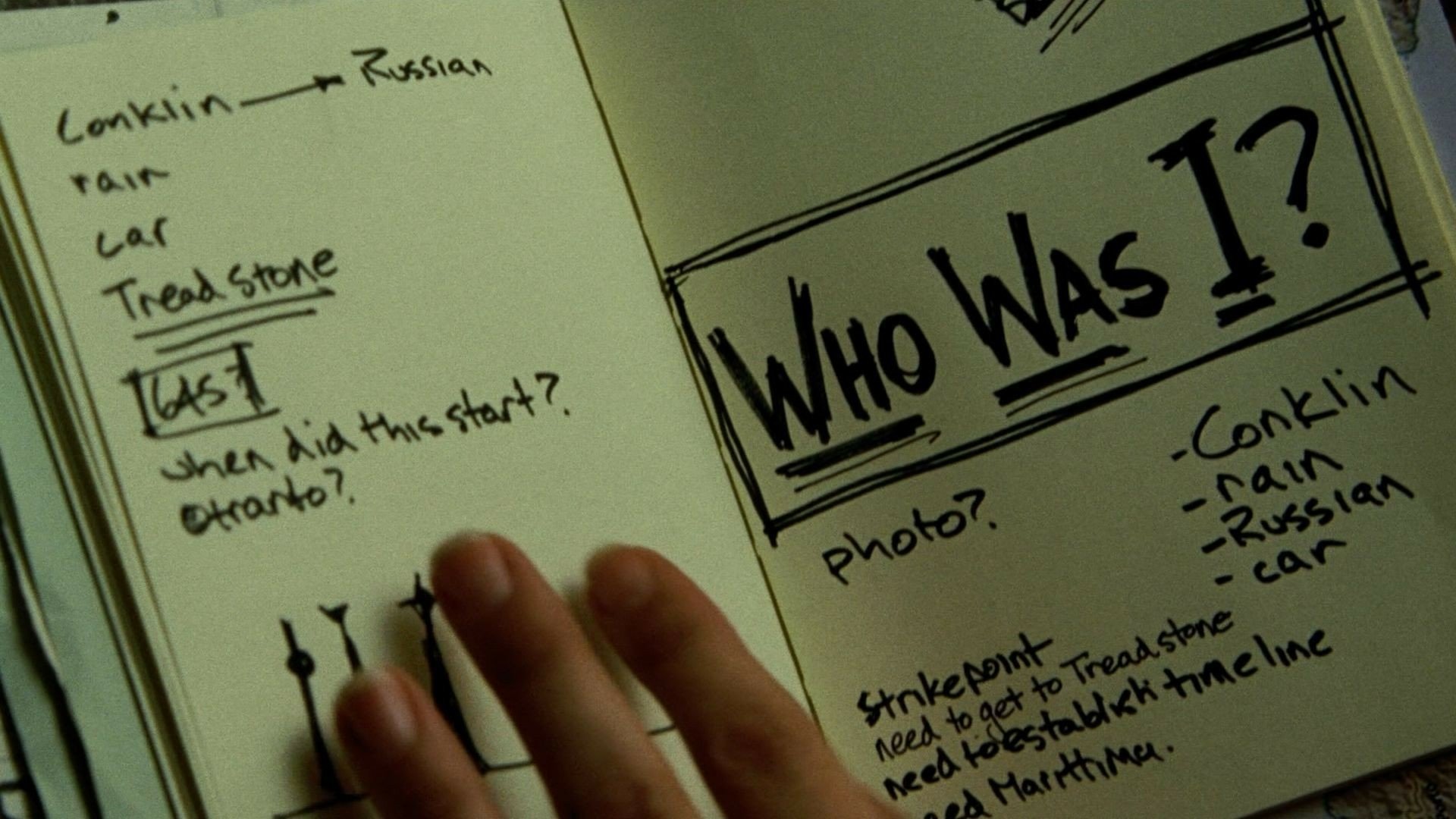 Download Movie The Bourne Supremacy HD Wallpaper