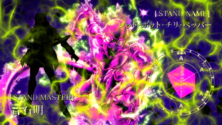 Akira Otoishi Red Hot Chili Pepper (Jojo's Bizarre Adventure) Anime Jojo's Bizarre Adventure HD Desktop Wallpaper | Background Image