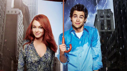 movie Just My Luck HD Desktop Wallpaper | Background Image
