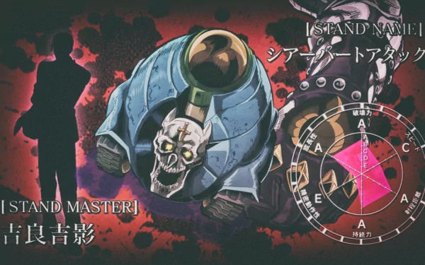 HD anime desktop wallpaper featuring Killer Queen, Sheer Heart Attack, and Yoshikage Kira from Jojo's Bizarre Adventure with dynamic red and black background elements.